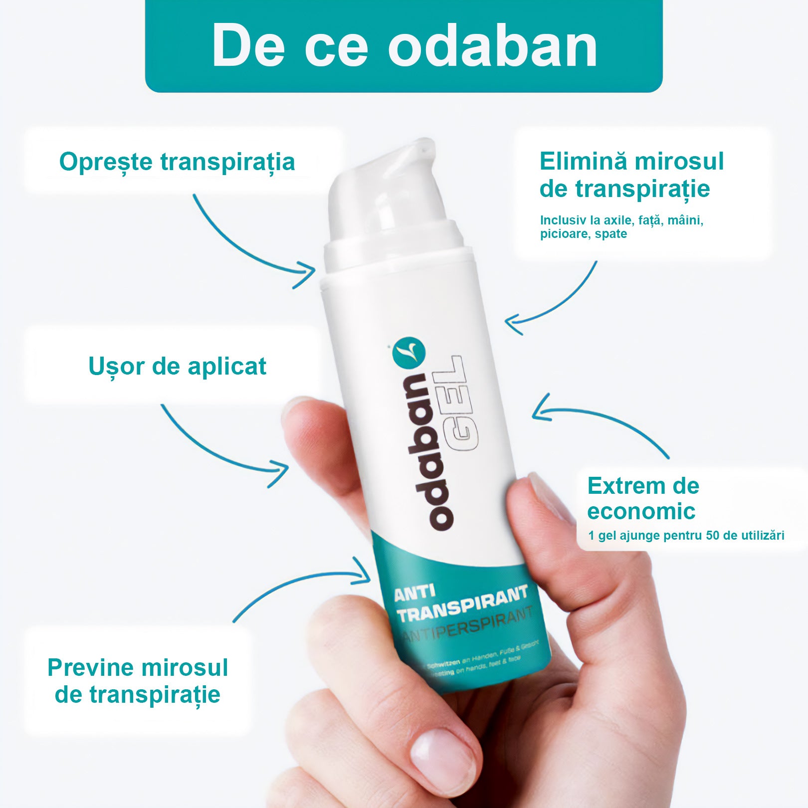 odaban® Set Spray + Gel Antiperspirant