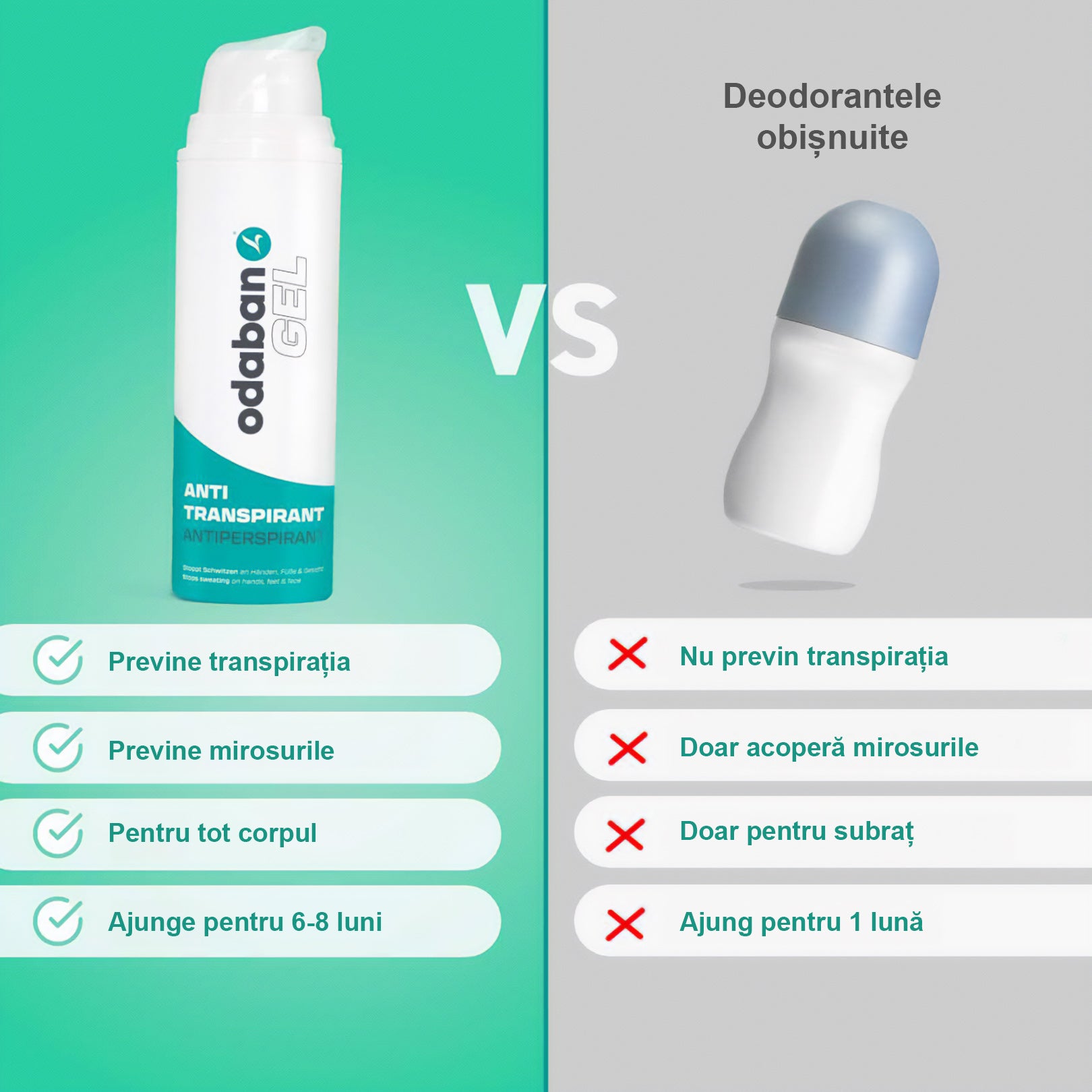 odaban® Set Spray + Gel Antiperspirant